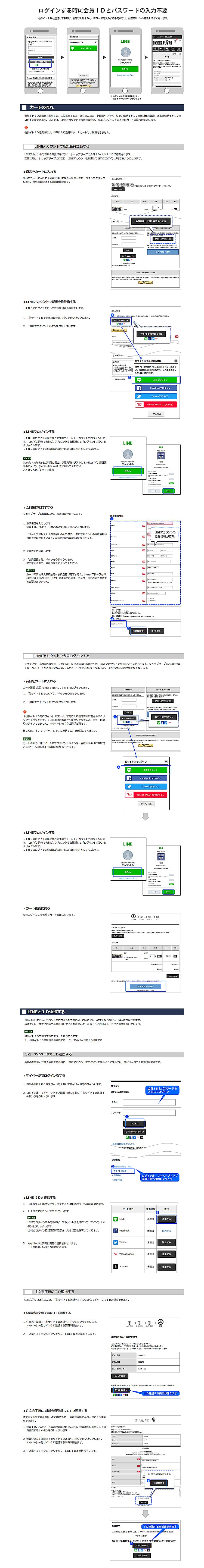 LINEIDログイン